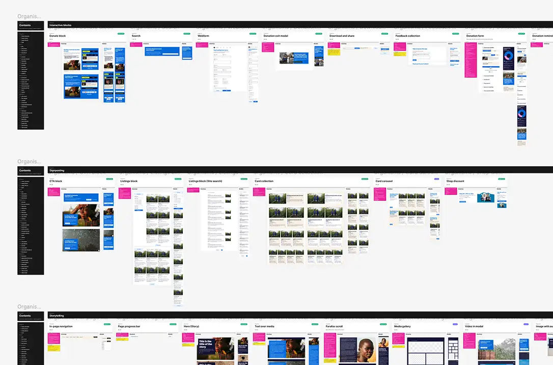A screenshot of WaterAid's flexible component library