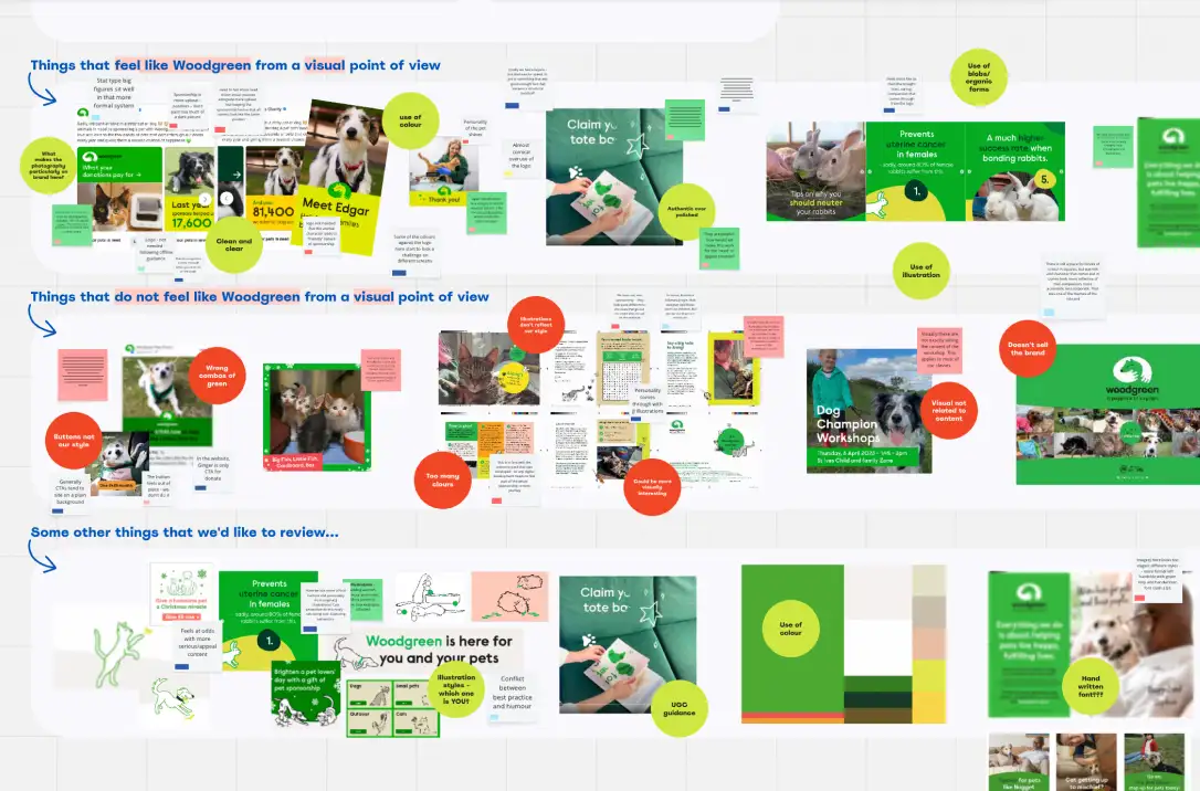 Screenshot from a creative reset workshop in Miro, analysing existing marketing materials.