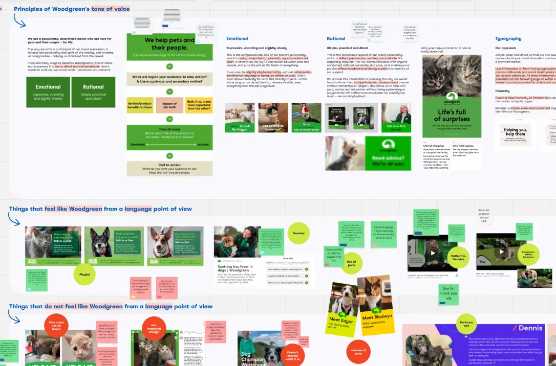 Screenshot from a creative workshop in Miro, looking at tone of voice and language.